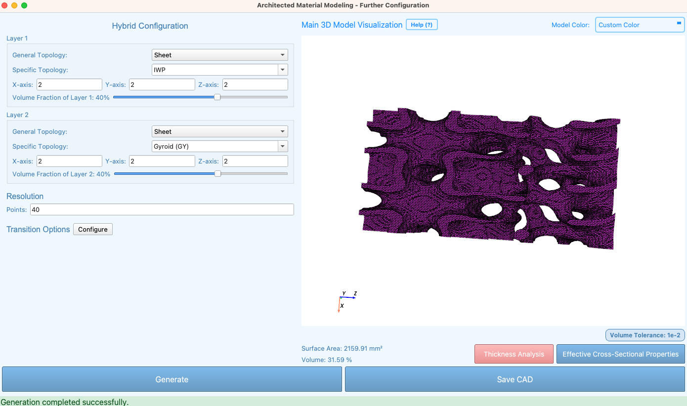 Topology output
